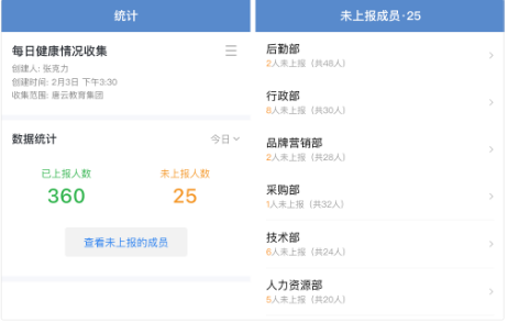 企業微信 企業微信