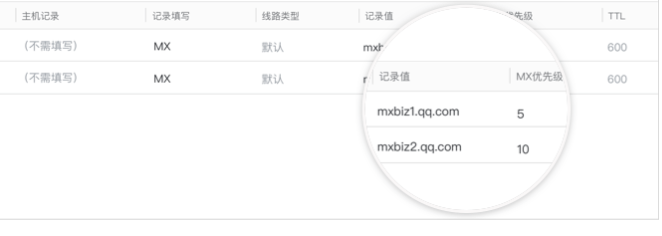 騰訊企業微信郵箱 騰訊企業微信郵箱