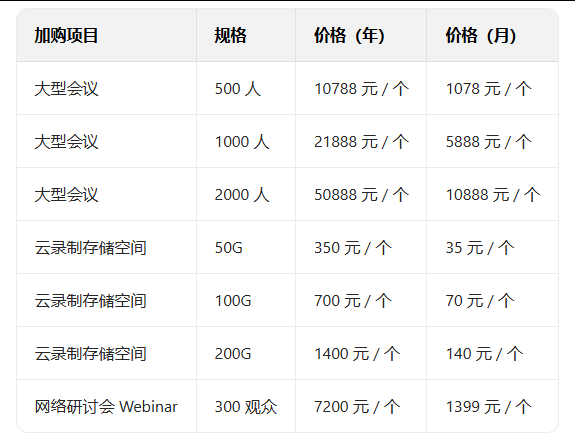 騰訊企業郵箱 騰訊企業郵箱